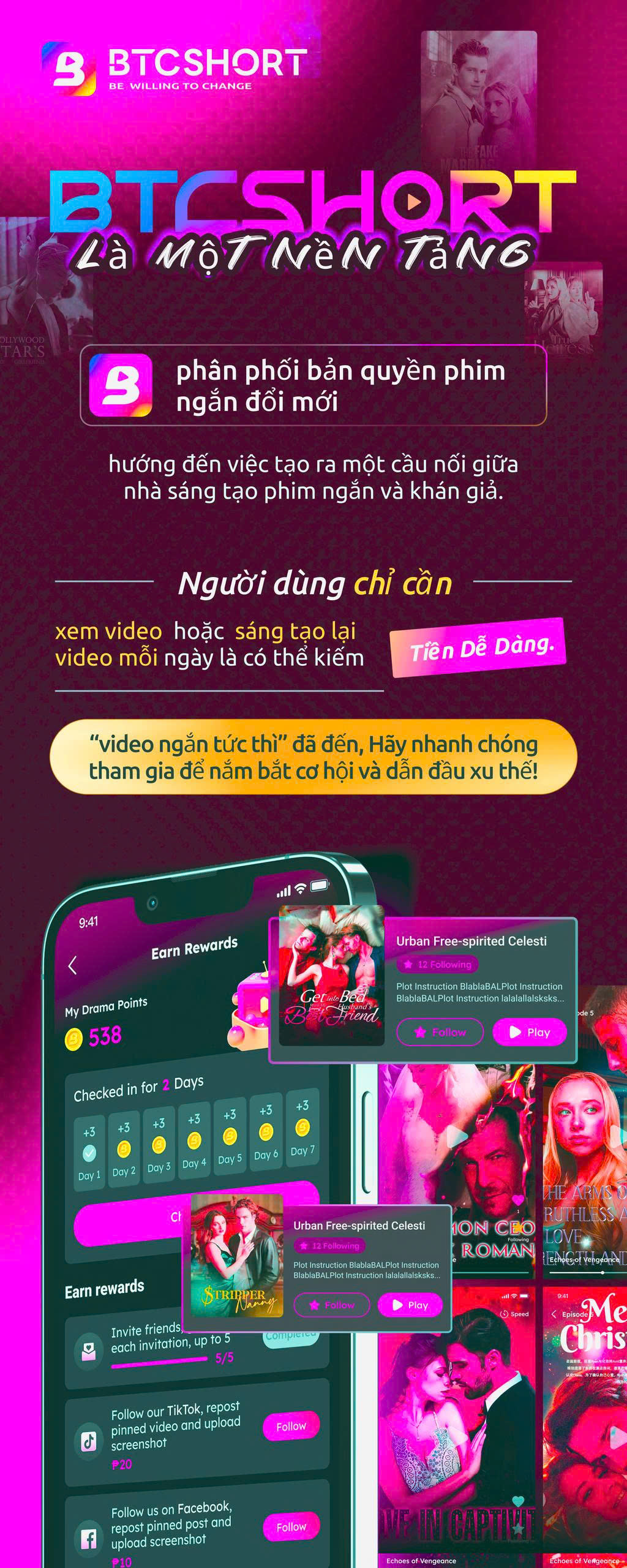 lĩnh vực hoạt động